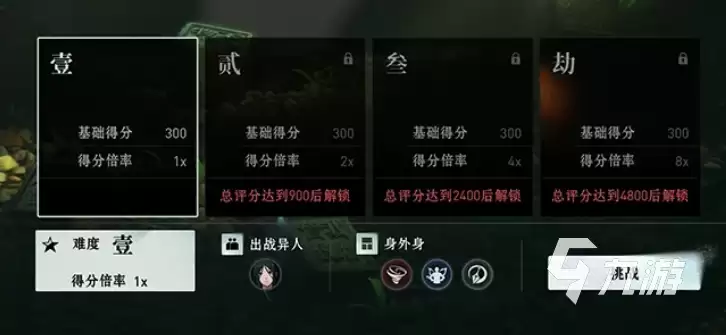 异人之下手游角色养成全攻略:从新手到高手的进阶指南