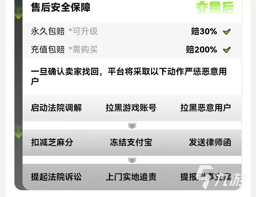 和平精英账号出售平台推荐:安全靠谱的出号渠道汇总