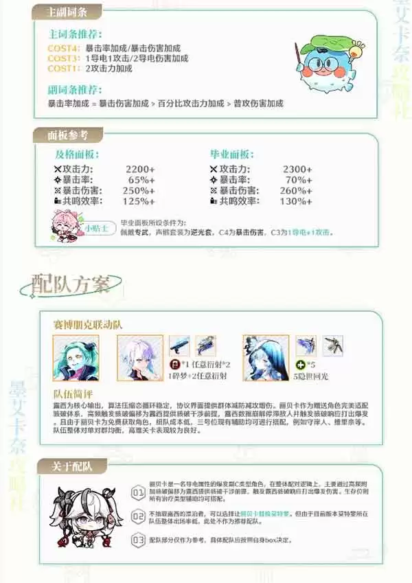 鸣潮丽贝卡培养攻略一图流