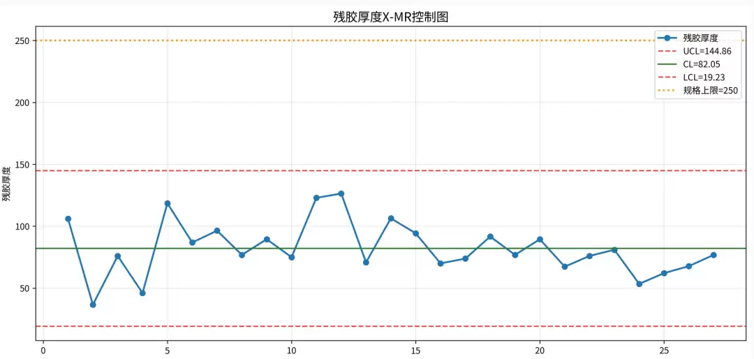 奥士康阶梯金手指技术方案破解高密度PCB互连挑战