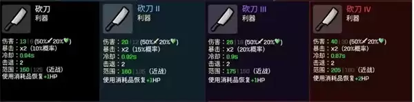 土豆兄弟食人魔难度五通关攻略分享