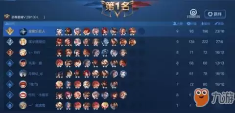 王者荣耀世界伽罗如何和鲁班大师配队培养