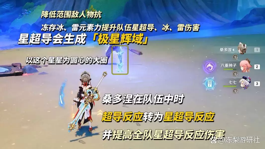原神桑多涅技能说明