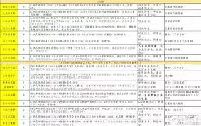这就是江湖拳法技能有哪些汇总参考