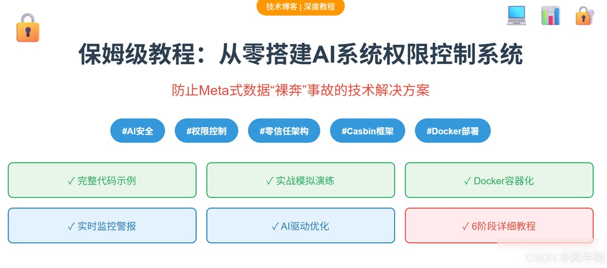 3小时快速搭建AI系统权限控制的保姆级教程实用指南