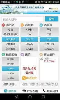 新福建app商城积分如何获得