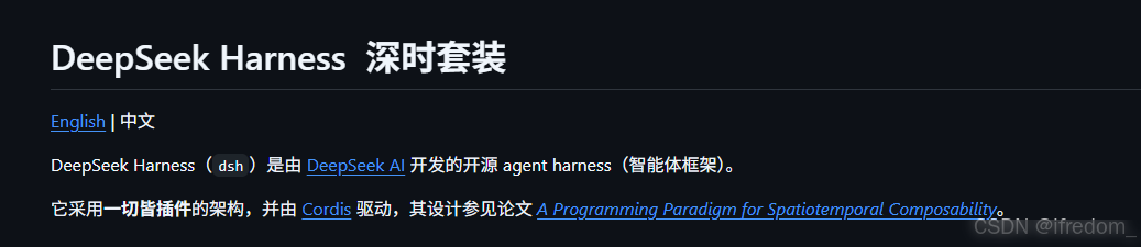 DeepSeek Harness 推荐的 6 个插件(亲测不踩坑)实用指南