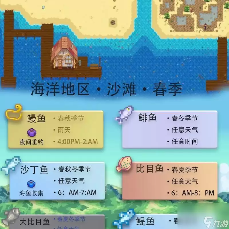 星露谷物语鱼王钓鱼技巧攻略（钓到鱼王不再难，掌握这些技巧轻松达成）