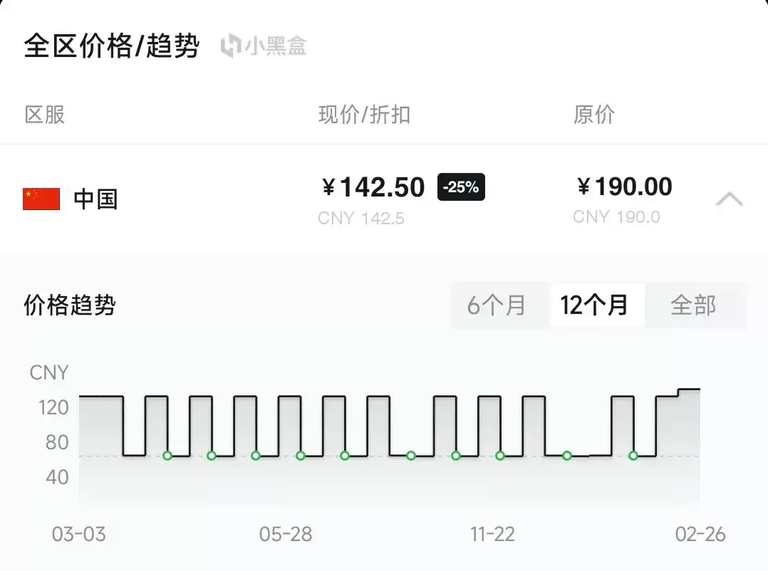 等等党又输了！GTA5或永久涨价！