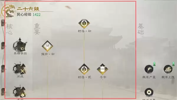 三国：天下归心民心路线优先级