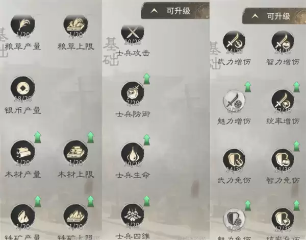 三国：天下归心民心路线优先级