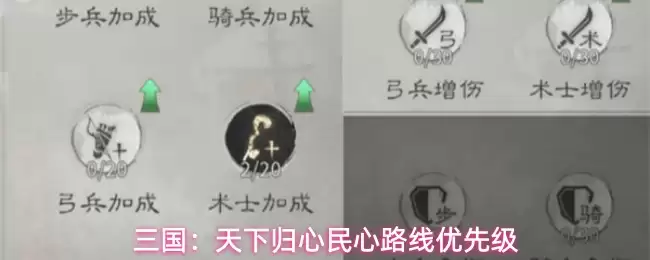 三国：天下归心民心路线优先级