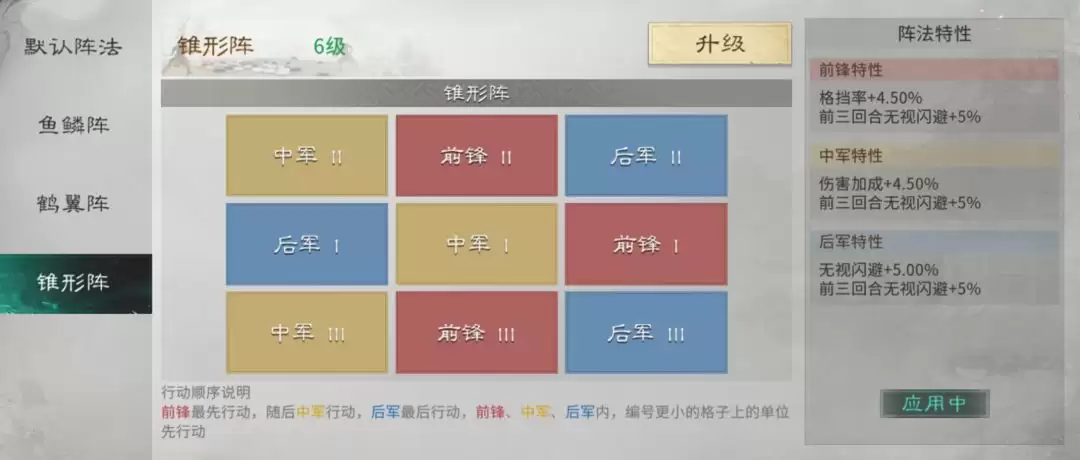 三国:天下归心吕布追击队阵容攻略