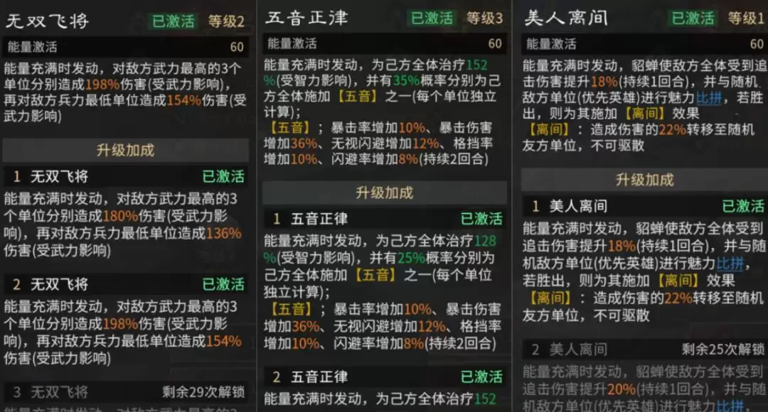 三国:天下归心吕布追击队阵容攻略