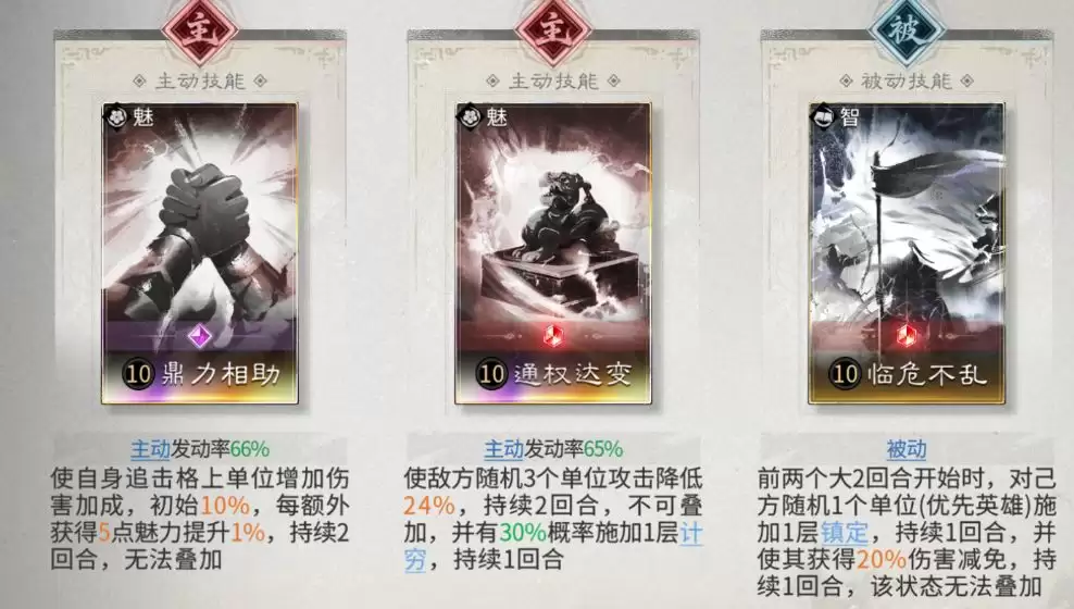 三国:天下归心吕布追击队阵容攻略