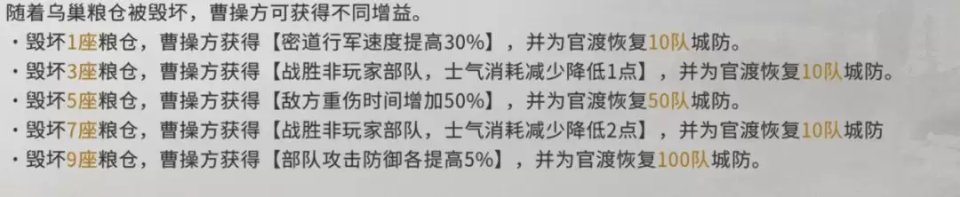 三国:天下归心官渡之战攻防攻略