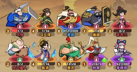 王者之弈主流阵容搭配及站位