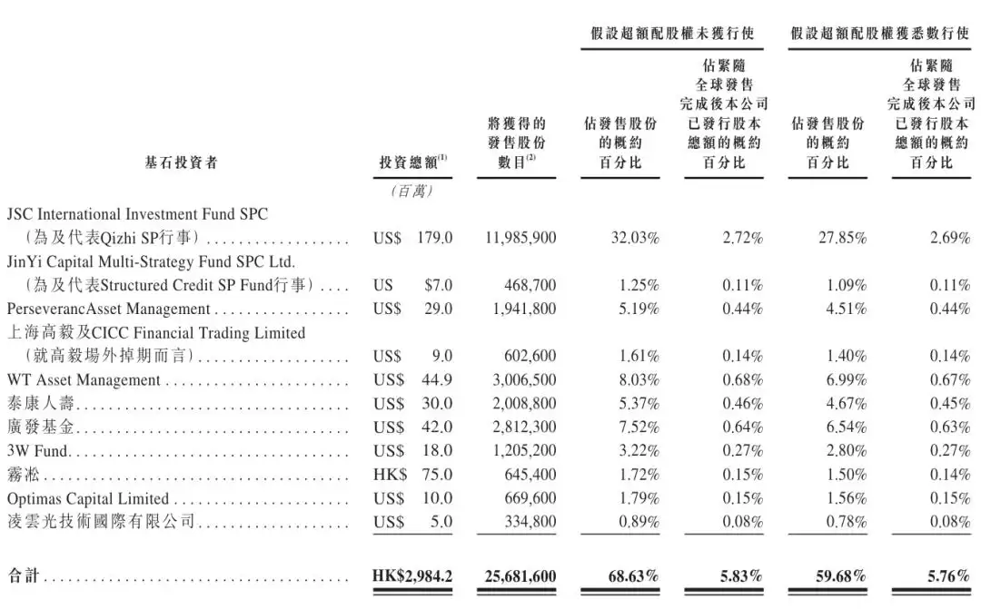 智谱与MiniMax将进入解禁期：股价震荡，Kimi 300亿美元估值面临挑战
