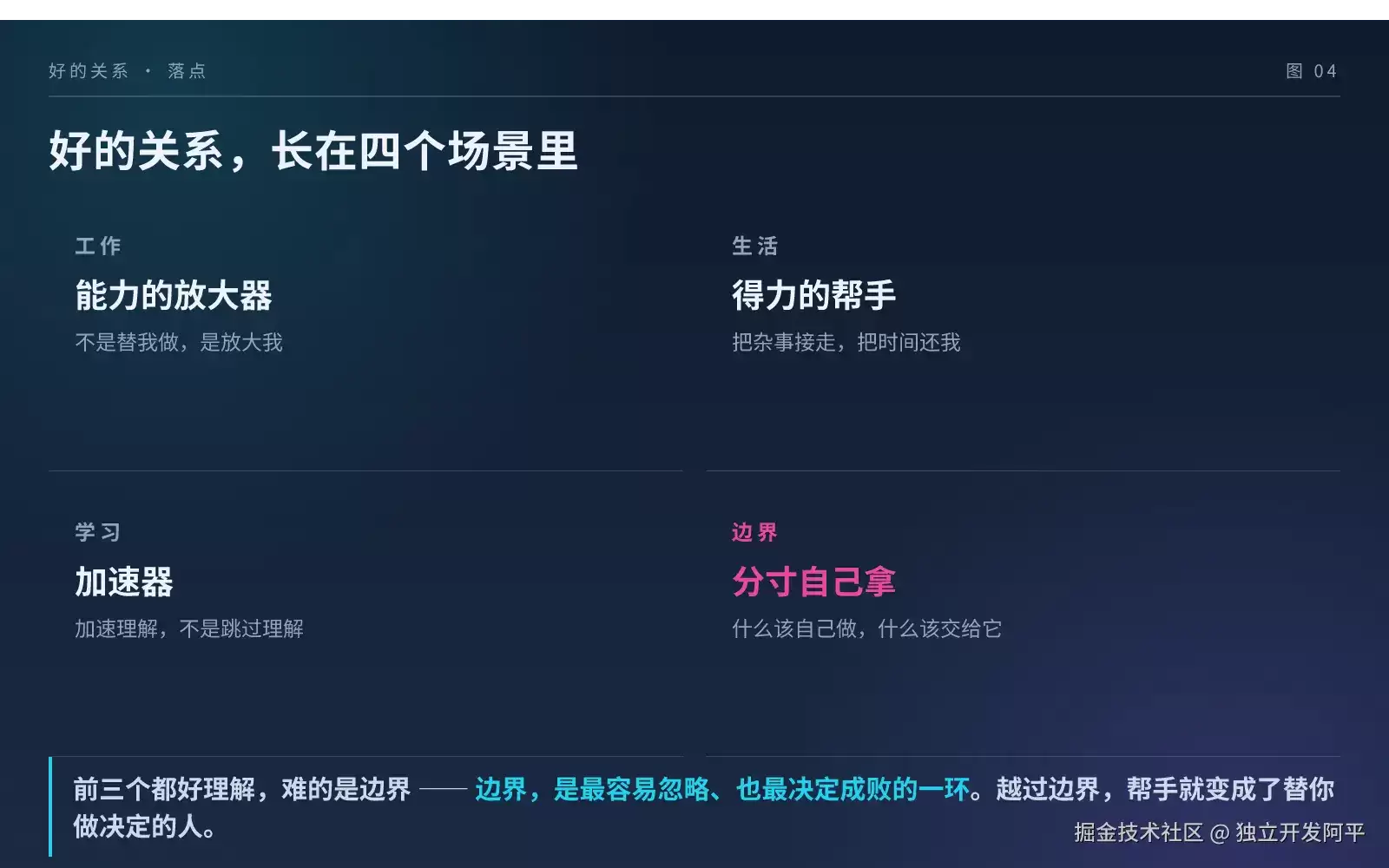 AI 时代,人和 AI 的关系,我的一点思考