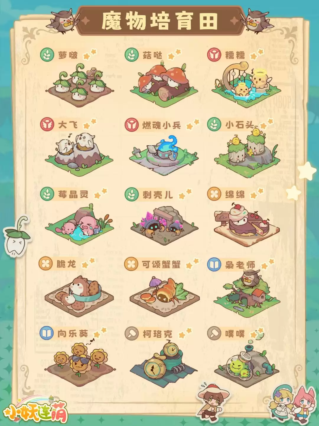 万界绮园：逐光筑梦手札魔物作用解析