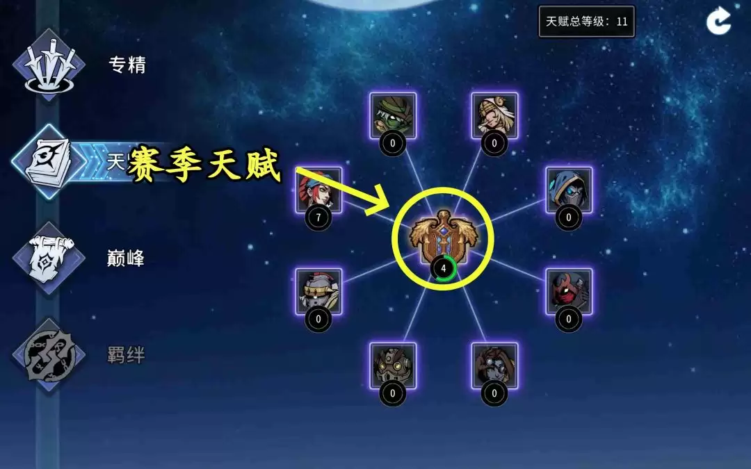 黑白之地赛季天赋介绍