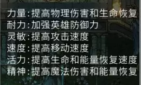 黑白之地战士职业搭配