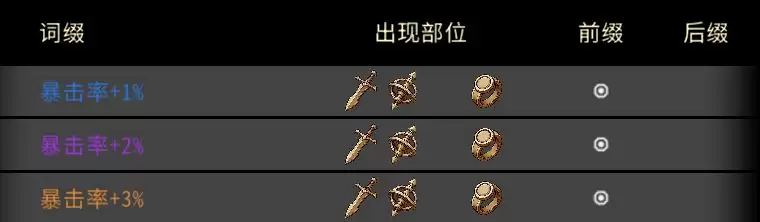黑白之地战士职业搭配