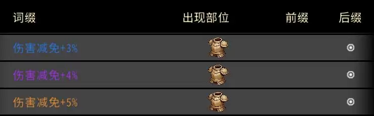 黑白之地战士职业搭配