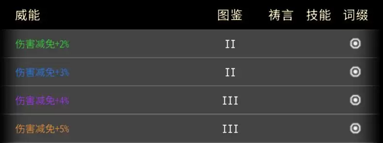 黑白之地战士职业搭配