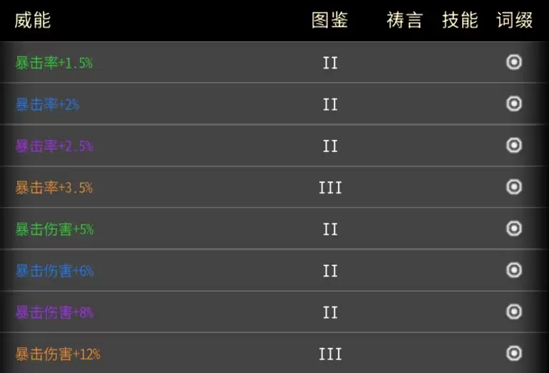 黑白之地战士职业搭配