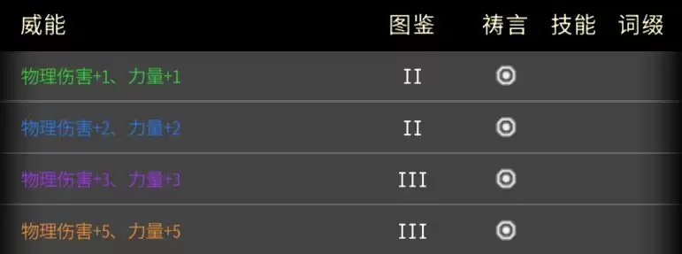 黑白之地战士职业搭配