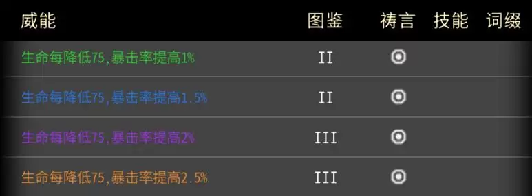 黑白之地战士职业搭配
