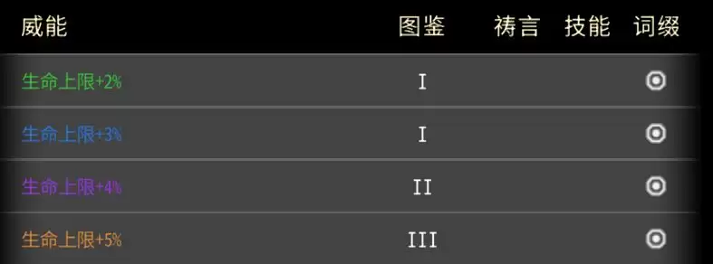 黑白之地战士职业搭配