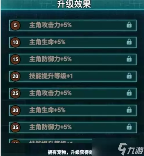 《摸金之路》零氪全方位养成攻略