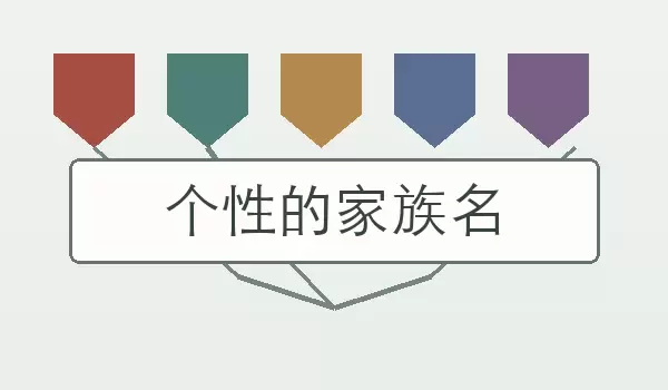 个性的家族名_游戏家族与群聊名称有哪些
