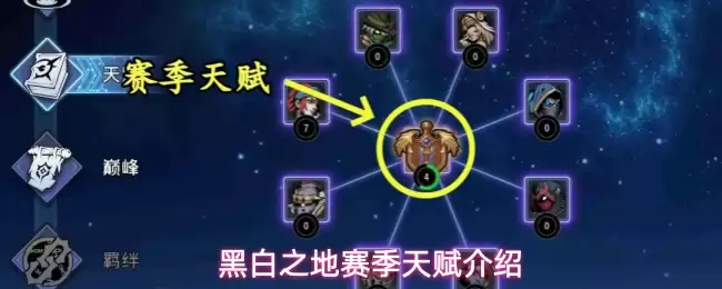 黑白之地赛季天赋说明