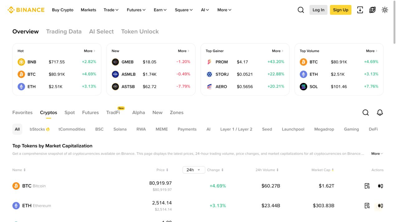 Binance Markets 行情页面的分类、搜索和价格列表