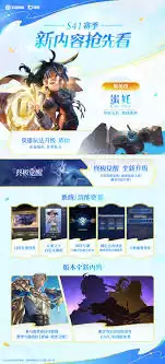 王者s41终极觉醒更新内容是什么