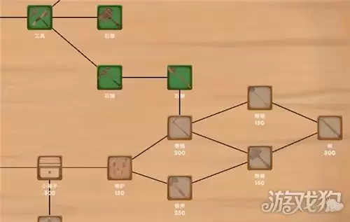孤岛求生指南剑获取攻略 剑如何获得