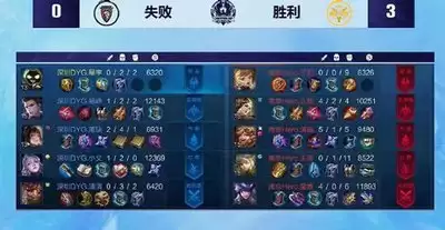 王者荣耀世界西施最强阵容如何搭配
