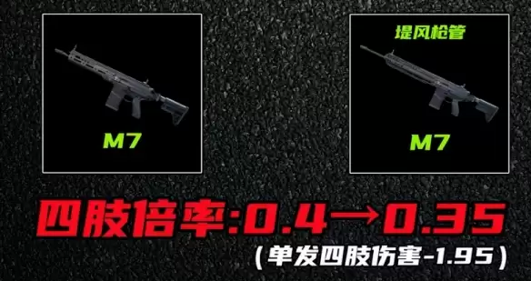 三角洲行动s10赛季M7战斗步枪调整一览