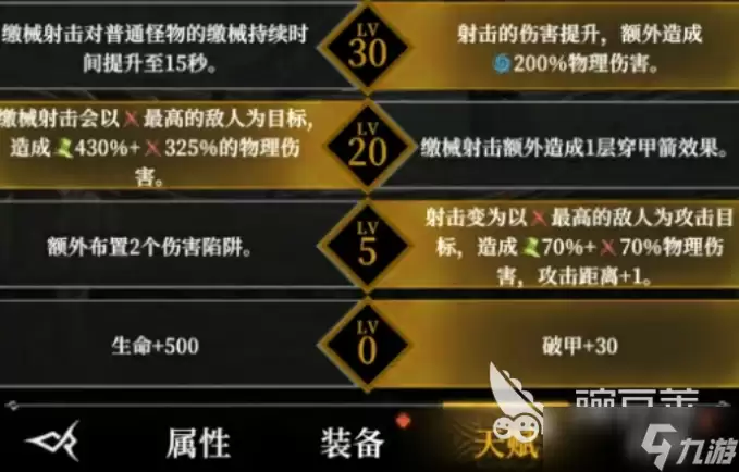 地下城堡4英雄加点攻略 地下城堡4角色如何加点