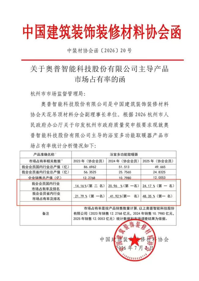 浴霸选购指南怎么安装-版本和路径别选错
