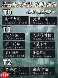 燕云十六声什么武学搭配好用-燕云十六声好用的武学搭配推荐