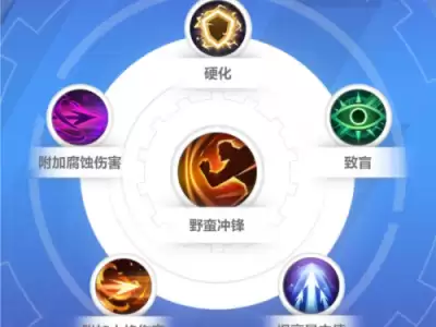 火炬之光无限狂人火爆裂怎么入门