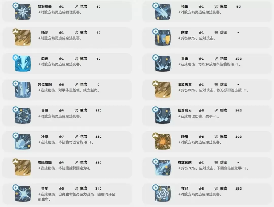 洛克王国手游晶石蜗技能如何搭配