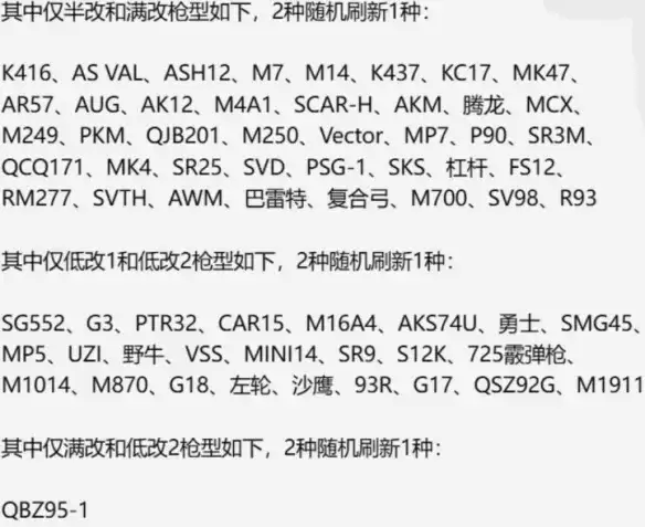 《三角洲行动》s10武器箱机制重构-三档改装等级与精准武器池匹配