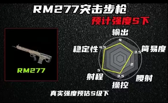 《三角洲行动》S10赛季新武器解析-S10赛季武器前瞻详细说明