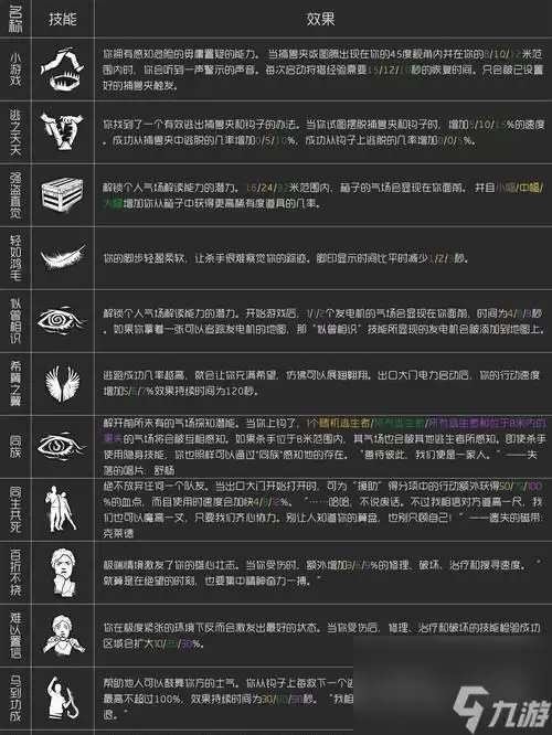 打破人皮脸的面具 揭秘人皮脸的弱点与克制策略
