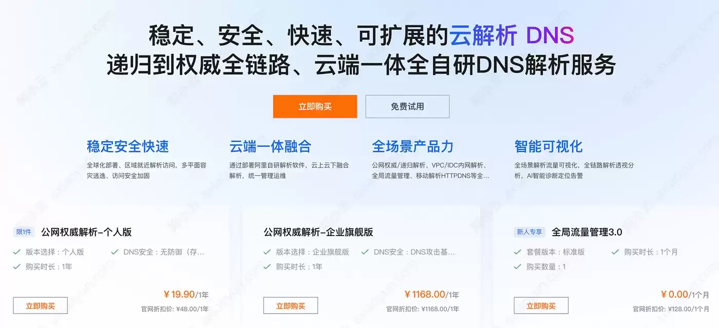 阿里云云解析 DNS 个人版深度解析：功能、价格与选型参考